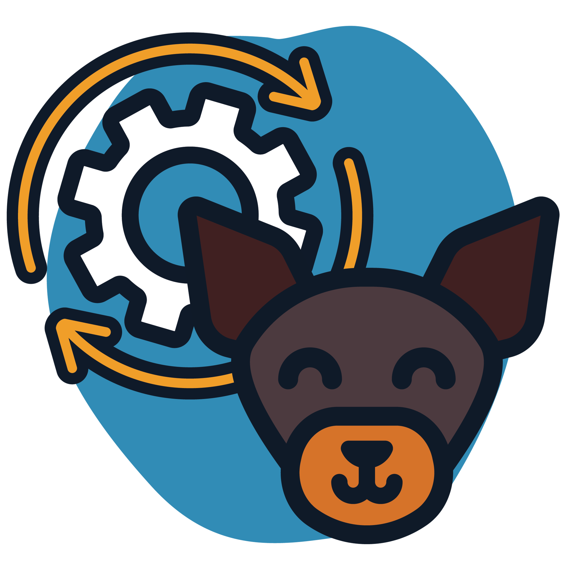 Dog Behavior