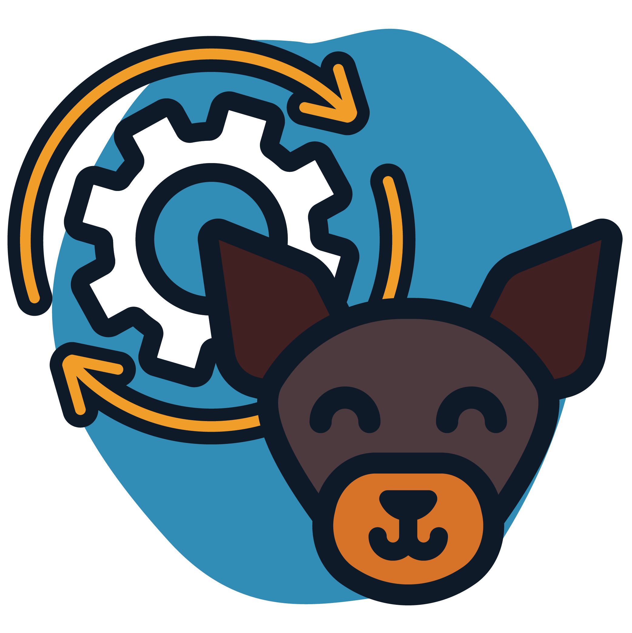 Dog Behavior