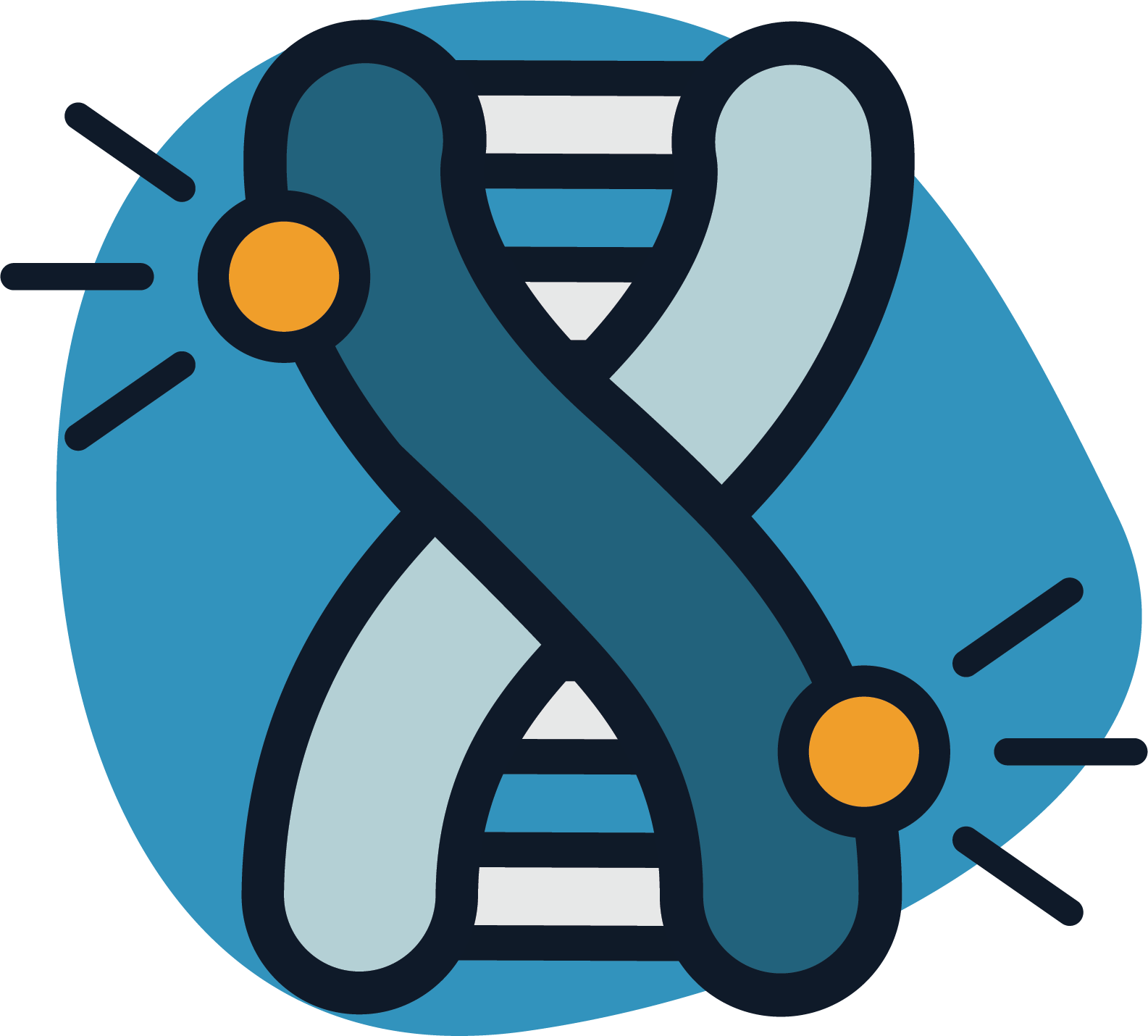 Genetic Markers